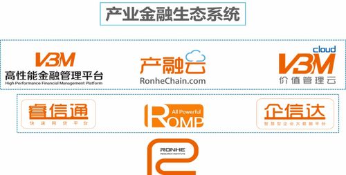 融和科技廖繼全 以科技之力，讓金融普惠天下企業